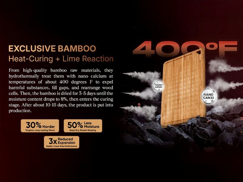 MoistureBlock bamboo cutting board repelling water