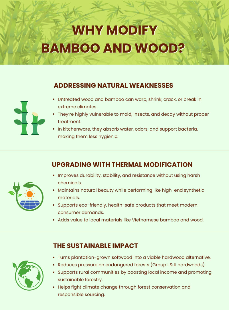 ThermoTech Bamboo Cutting Board
