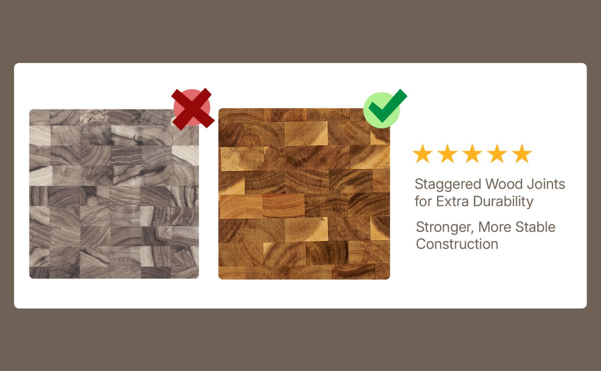 Koppen staggered wood joints cutting board