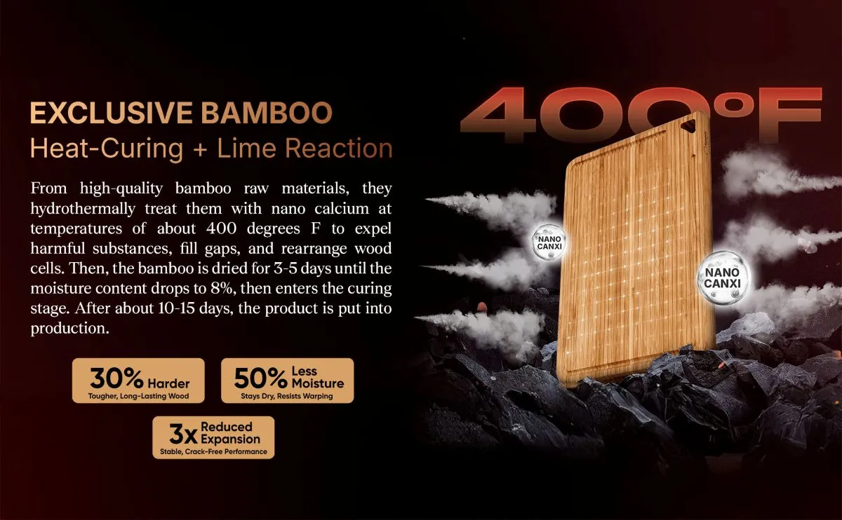 Koppen thermo lime bamboo treatment