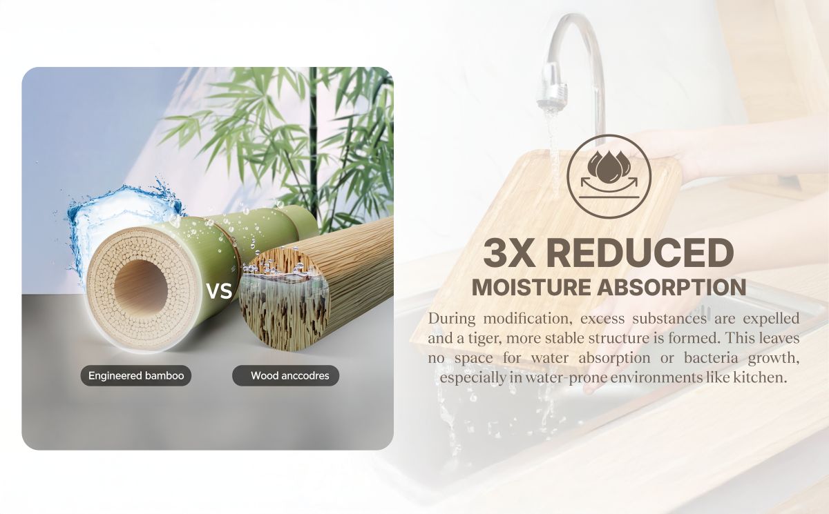 moisture resistant bamboo cutting board